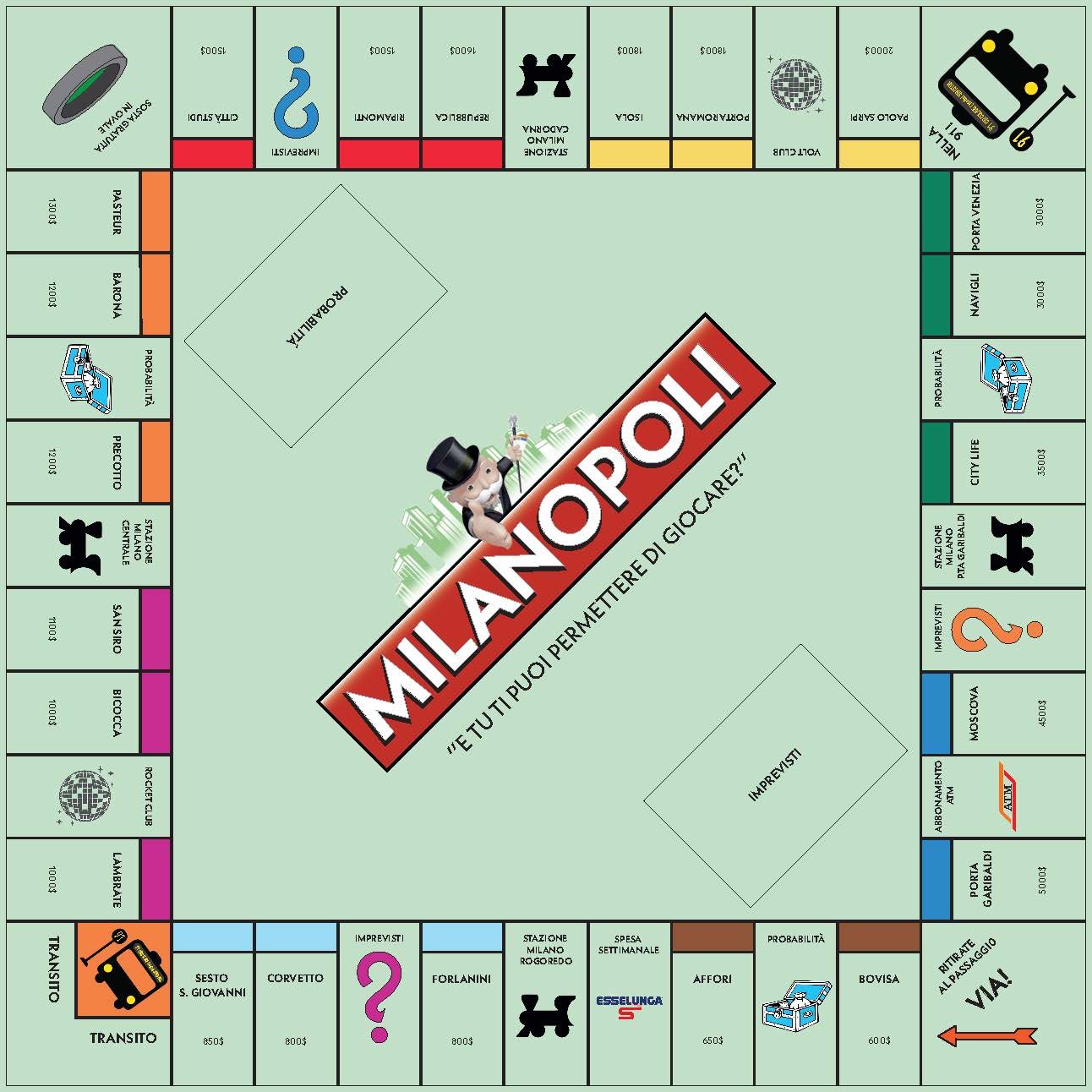 MILANOPOLY_Tabellone MILANOPOLY_Tabellone
